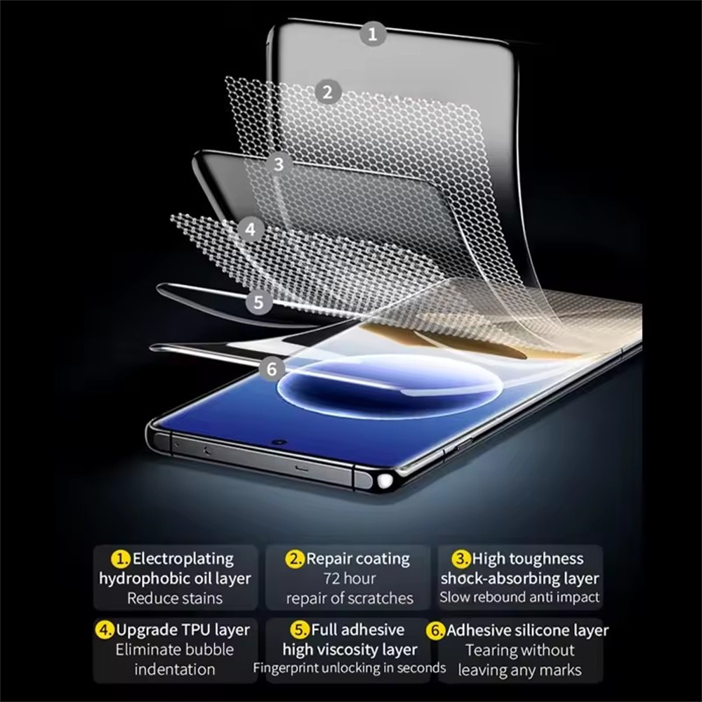 5PCS Soft Hydrogel Film for OP - Oppo Find X8 ulasan dan harga