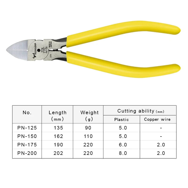 TSUNODA King TTC Plastic Plier - Electronics In Japan ulasan dan harga